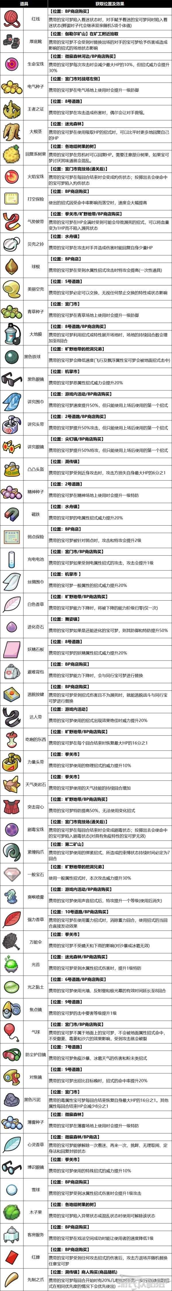 口袋妖怪# 剑盾道具大全