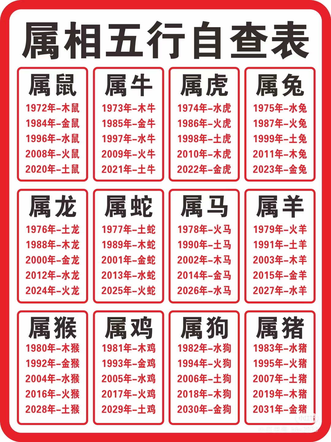 3月27日运势生肖牛男(2021年3月27日生肖运程)