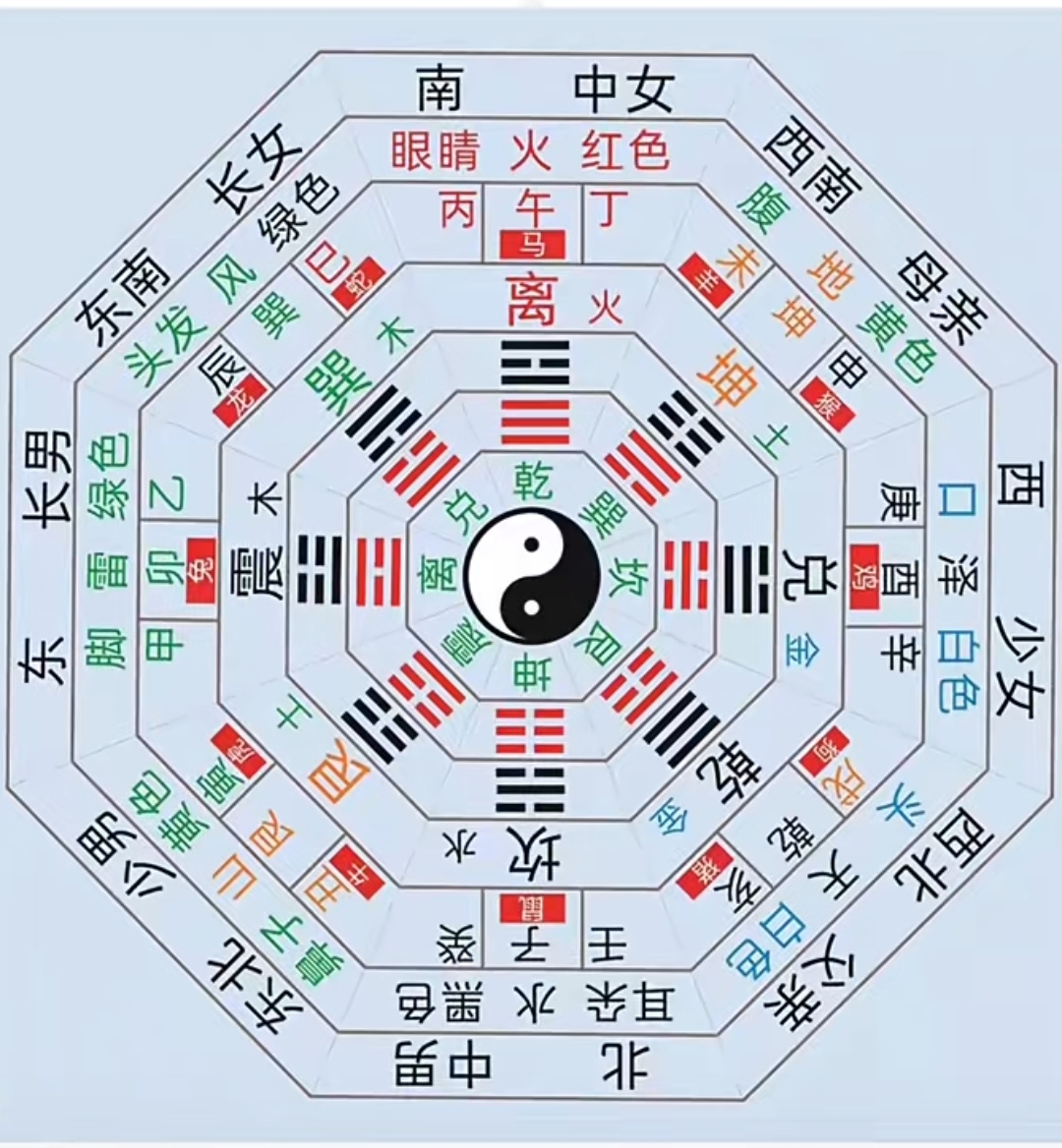 以下是一些被认为二婚才是正缘的生肖女