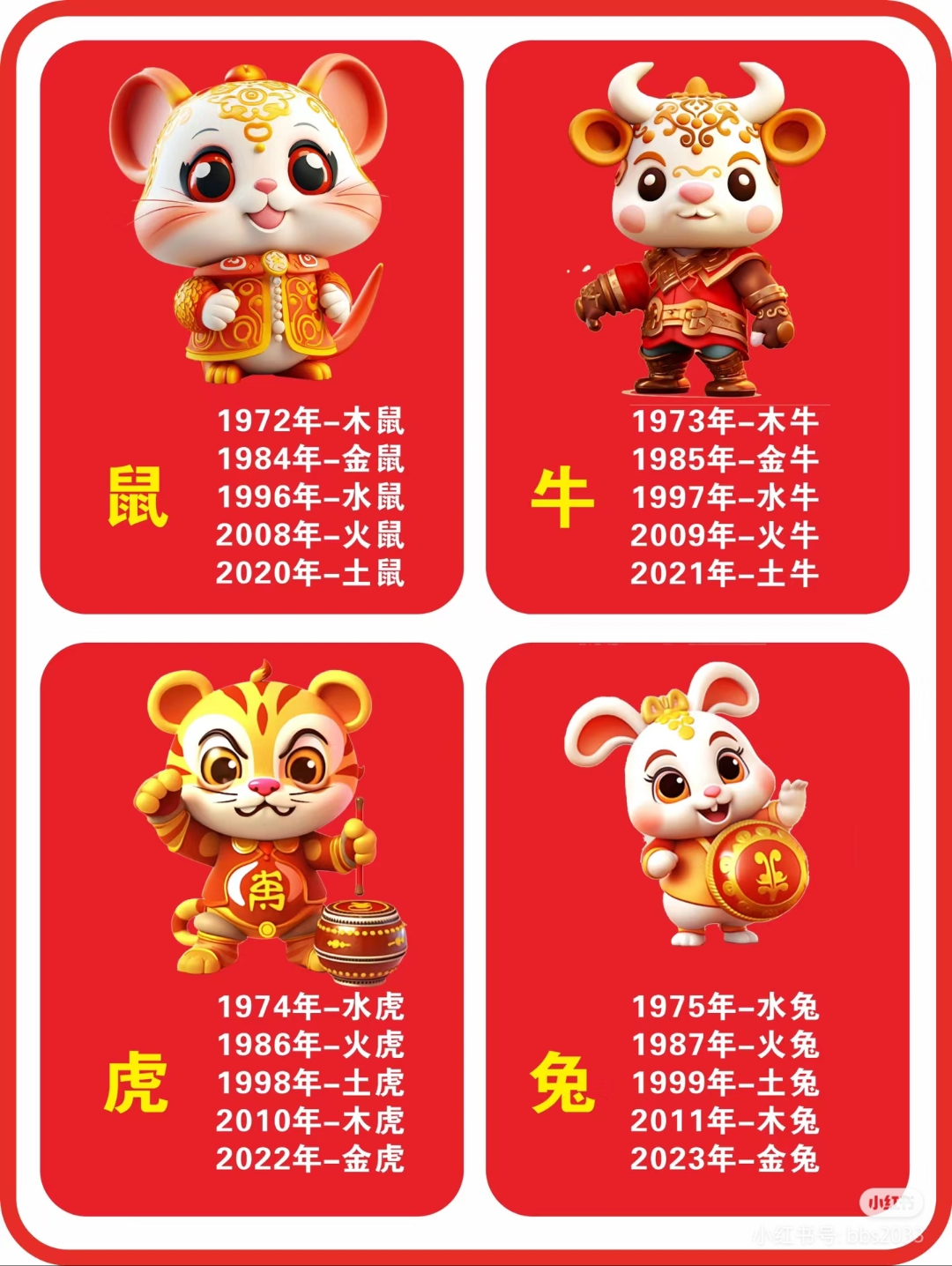 10月10日鼠生肖运势(10月10日鼠生肖运势如何)