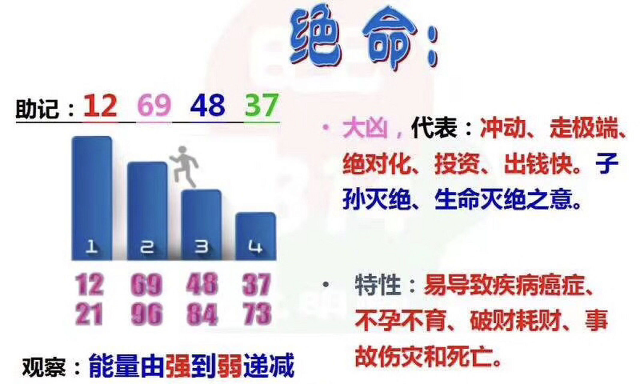 绝命星磁场还有更多的精彩内容,明天会继续更新给大家看,请大家关注我