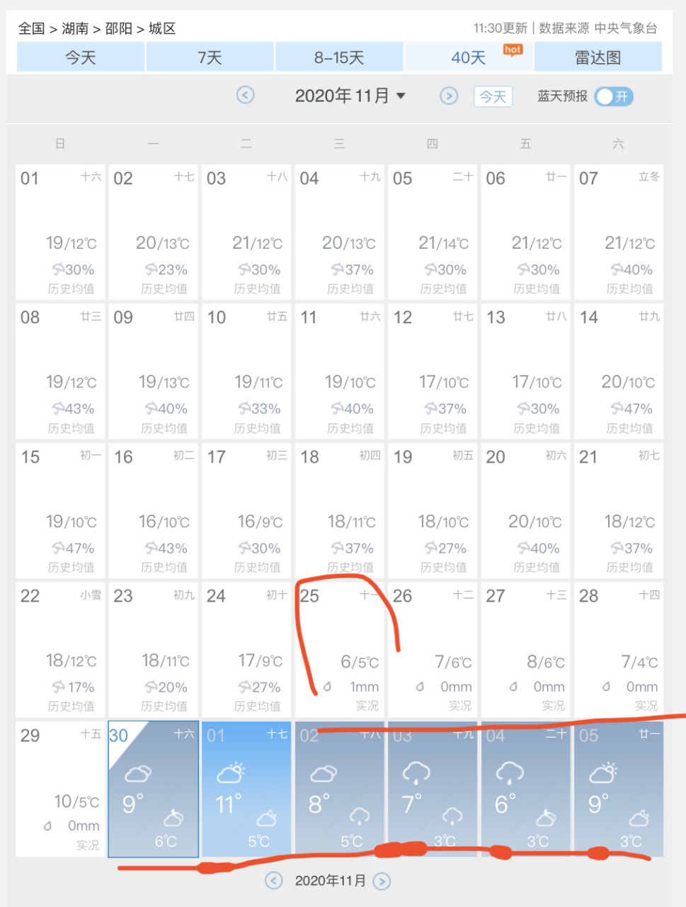 如何查询历史天气记录今日情况