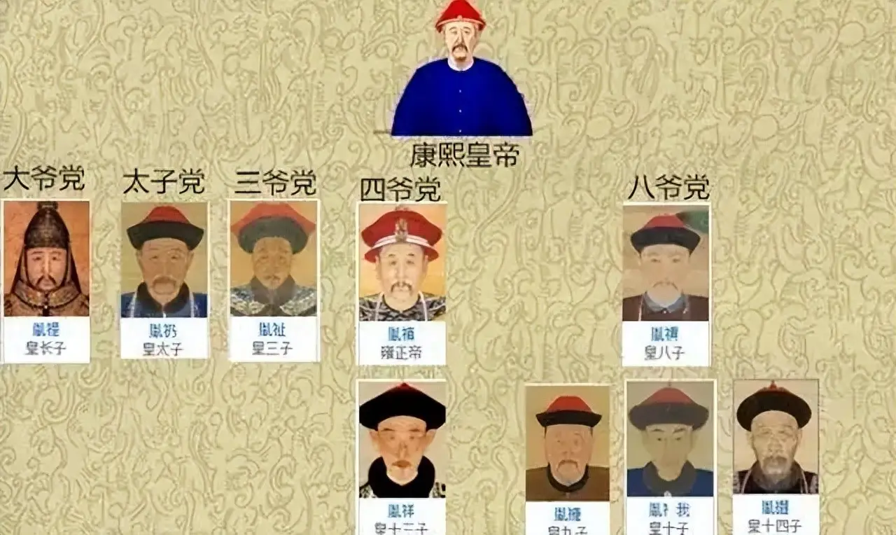 清朝皇子纷争与人生轨迹 九子夺嫡之外,那些安静的人