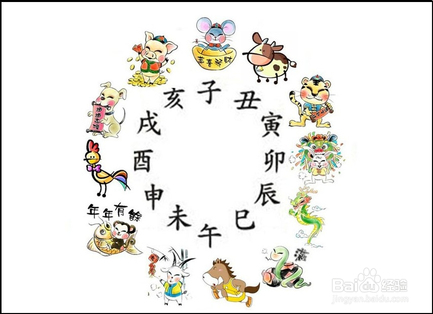晨曦初露:十二时辰的诗意流转与古人生活哲学