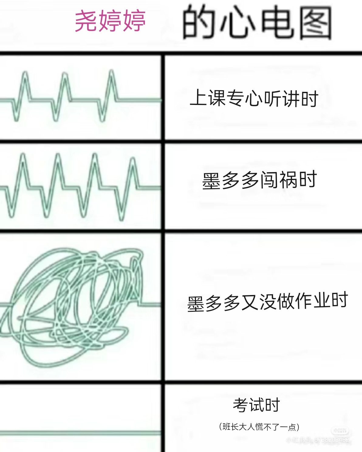 查理九世思维导图图片