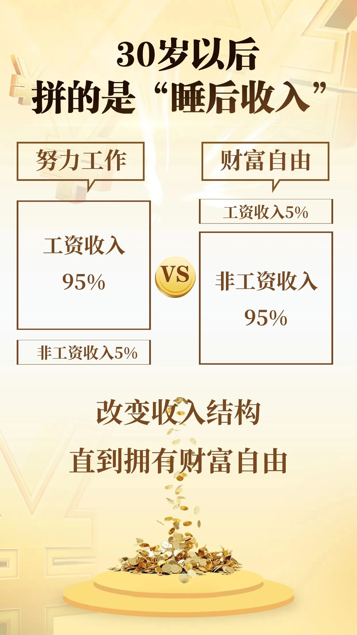 人这辈子,大致有两种收入结构: 工资占大头,少数非工资收入, 工资占小