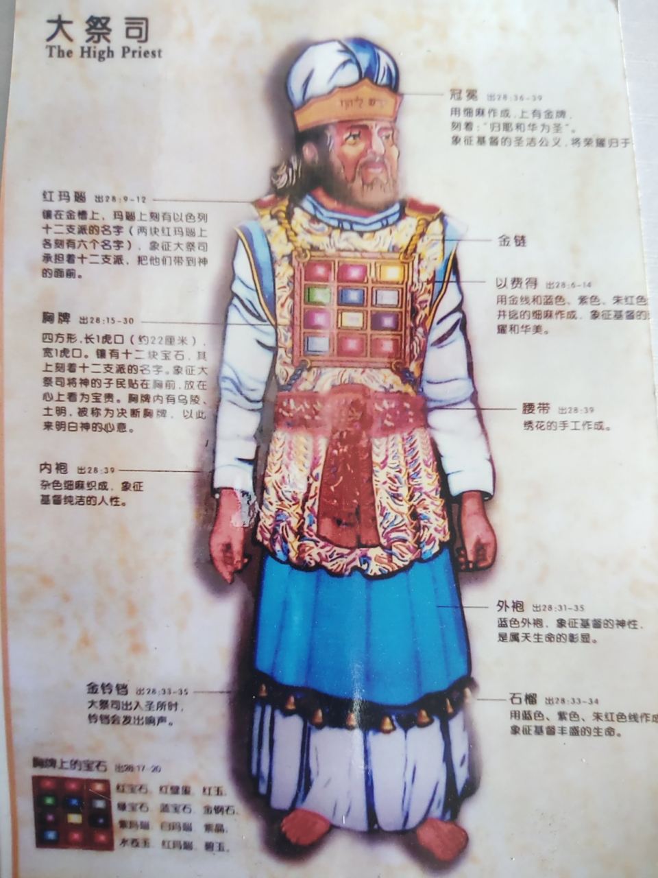 亲爱的读者朋友们晚上好,给大家分享一张旧约以色列人的大祭司的装束