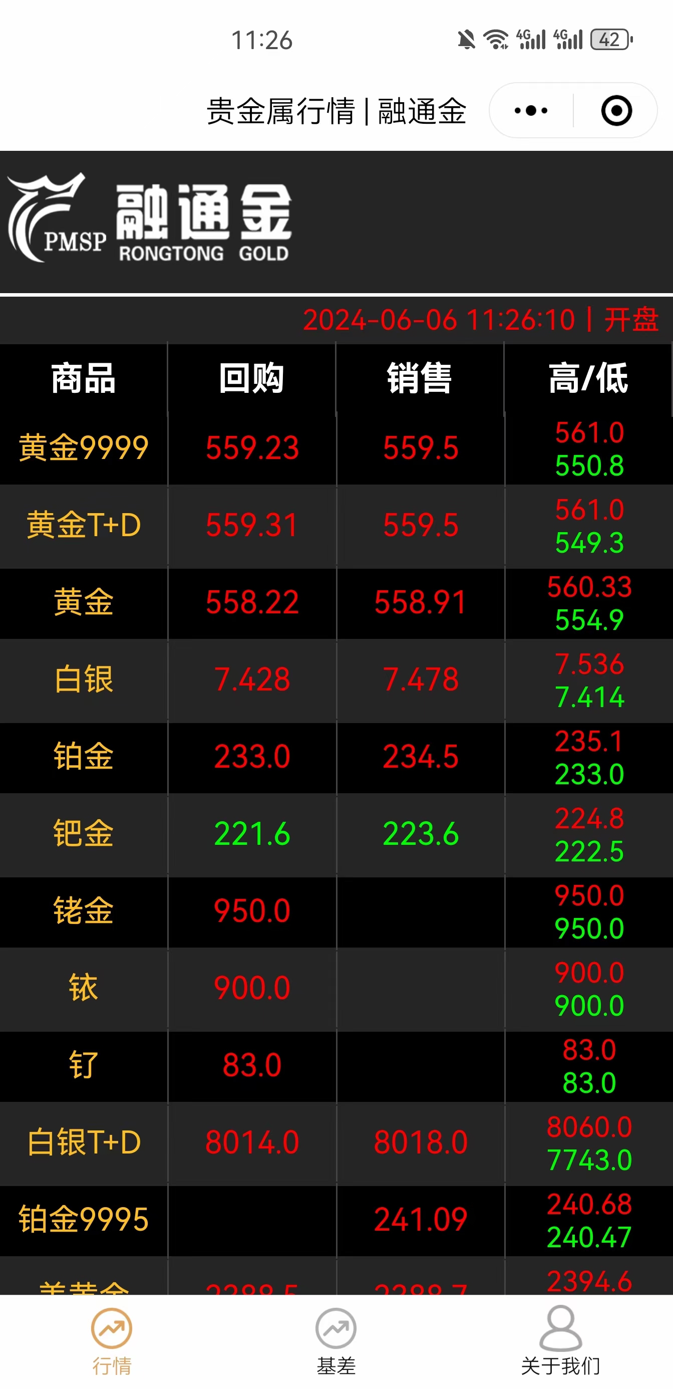 贵金属-融通金(贵金属融通金app下载)