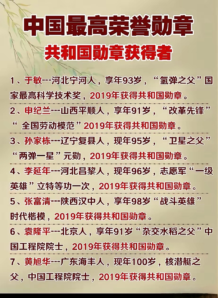 这些科学家和先驱们才是中国的脊梁,向他们致以崇高