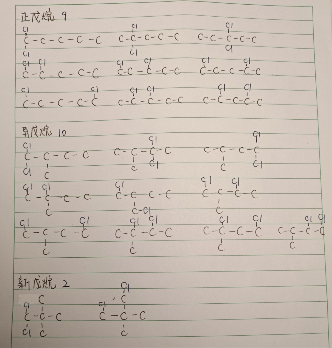 戊烷的同分异构体命名图片