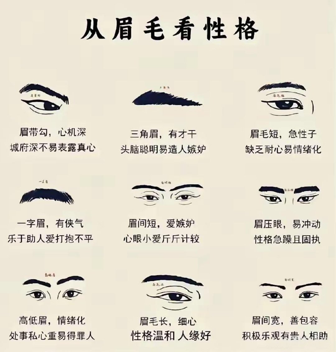 眉毛形状透露性格:勾眉心机深,三角眉有才,短眉急性子,一字眉侠气