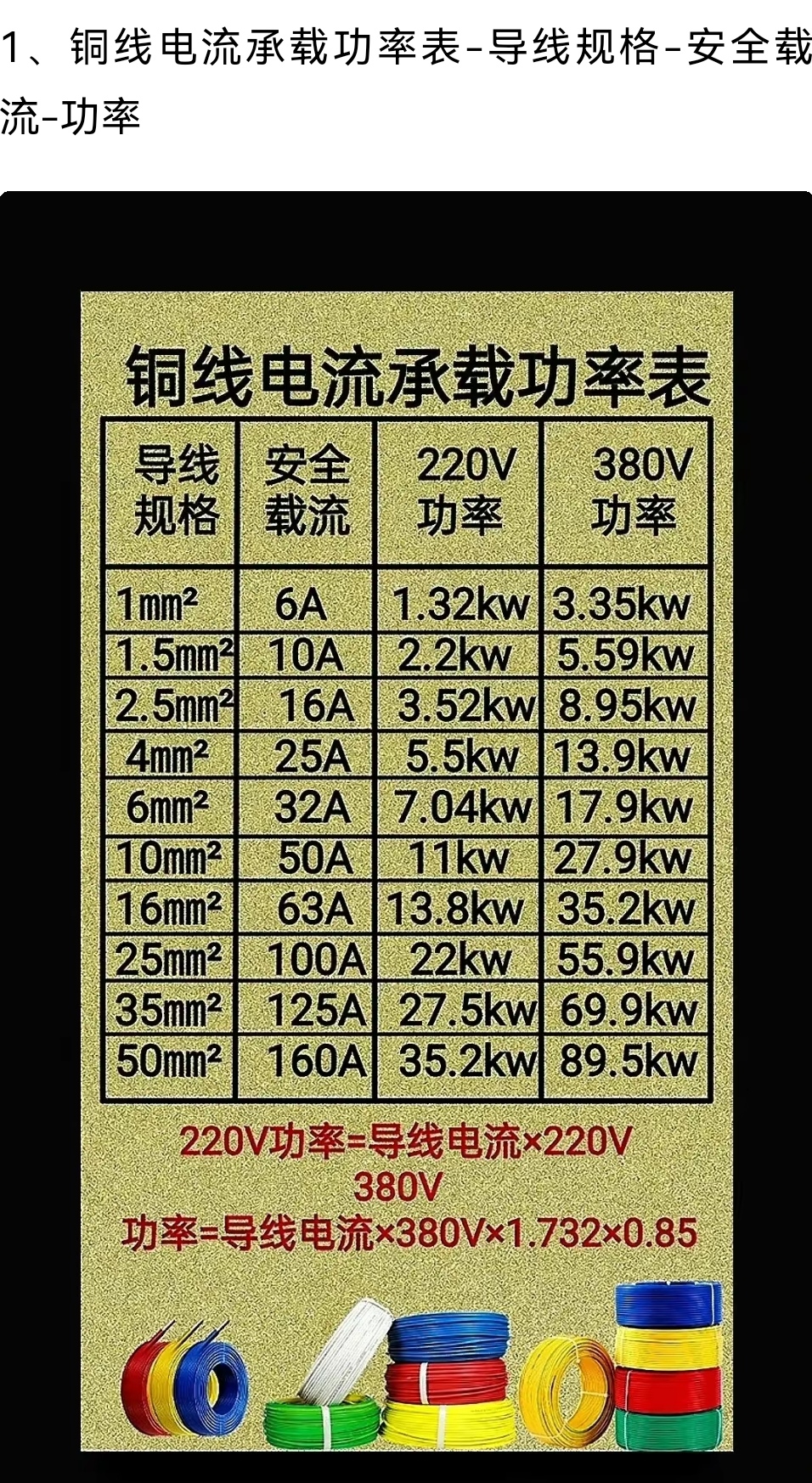 380伏空开型号大全图片