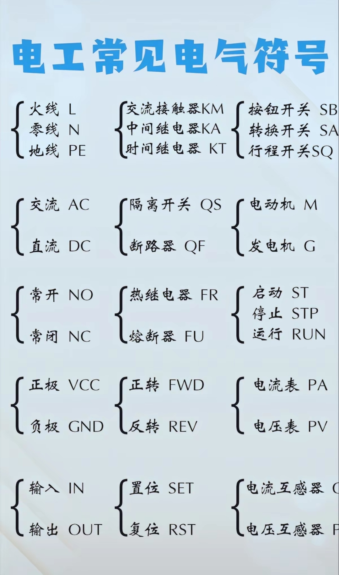 电力线路图标大全图片