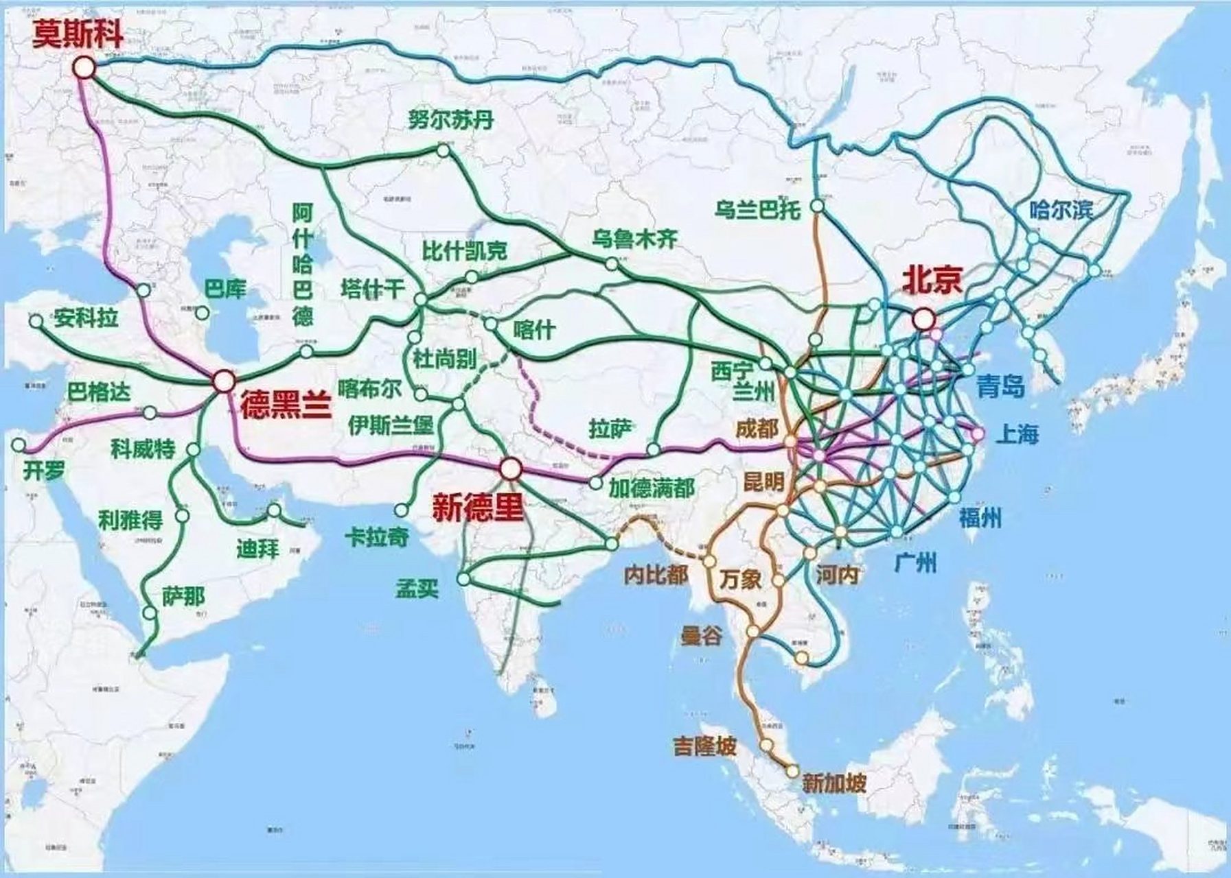 主线不明了好几天,今天既是中国 中亚五国峰会开幕