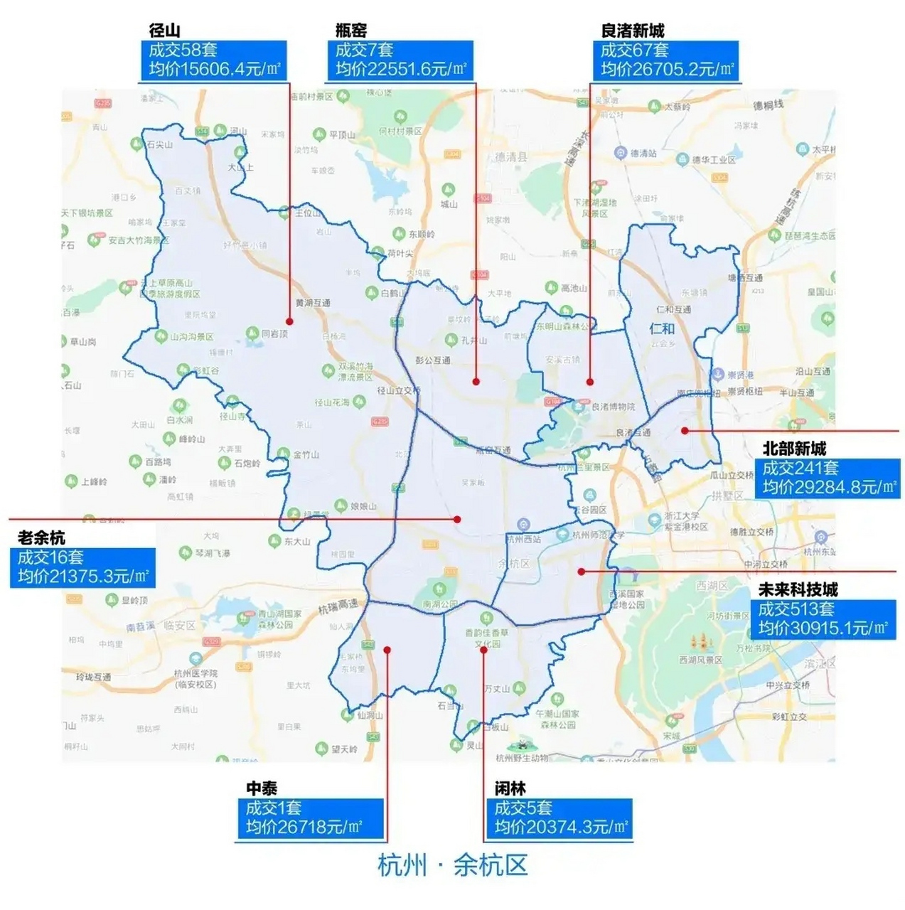 浙江杭州余杭区与萧山区房价分布图,最贵的是钱江世纪城能够达到4.