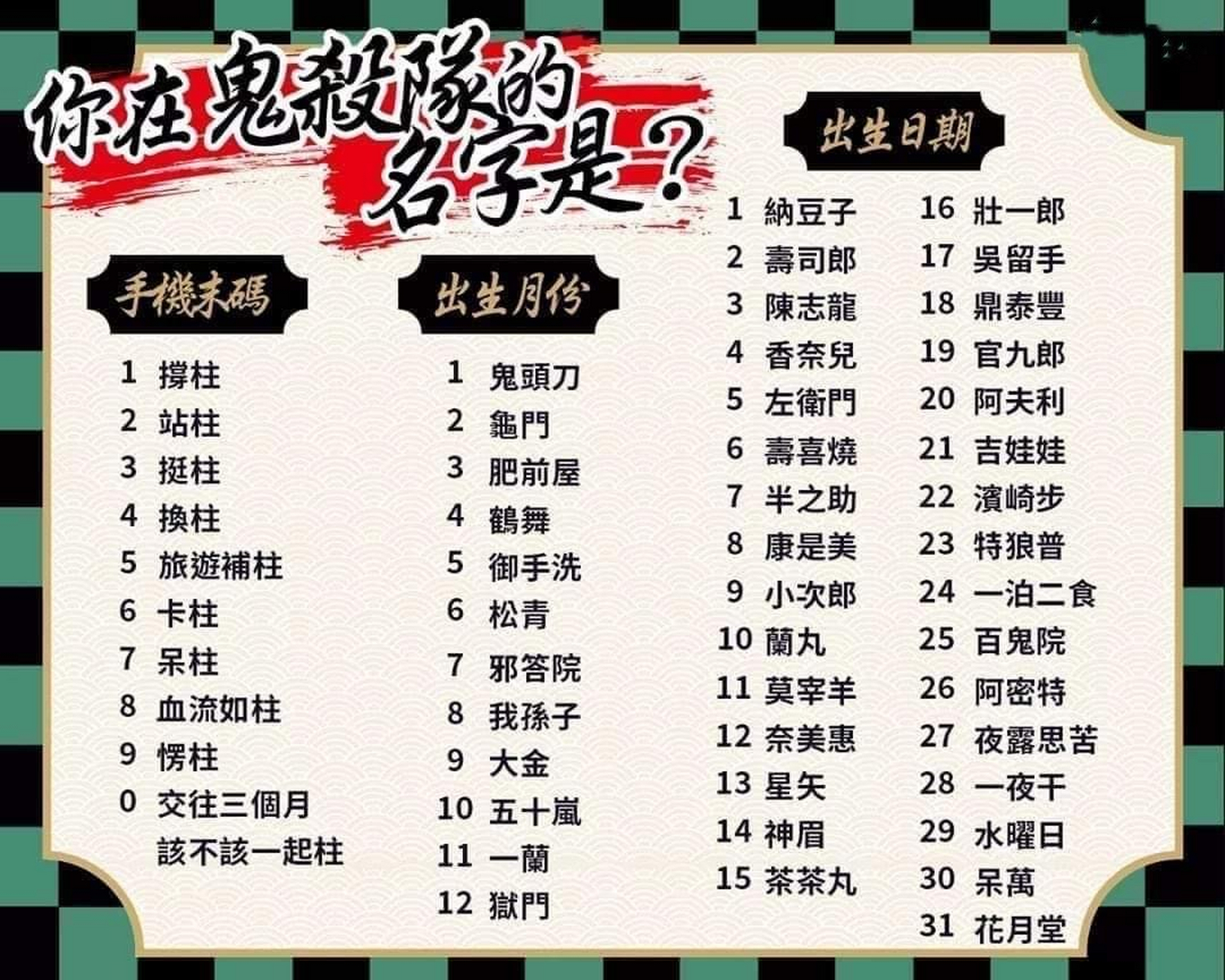 鬼灭之刃# 你的名字是什么,我先来,狱门百鬼院