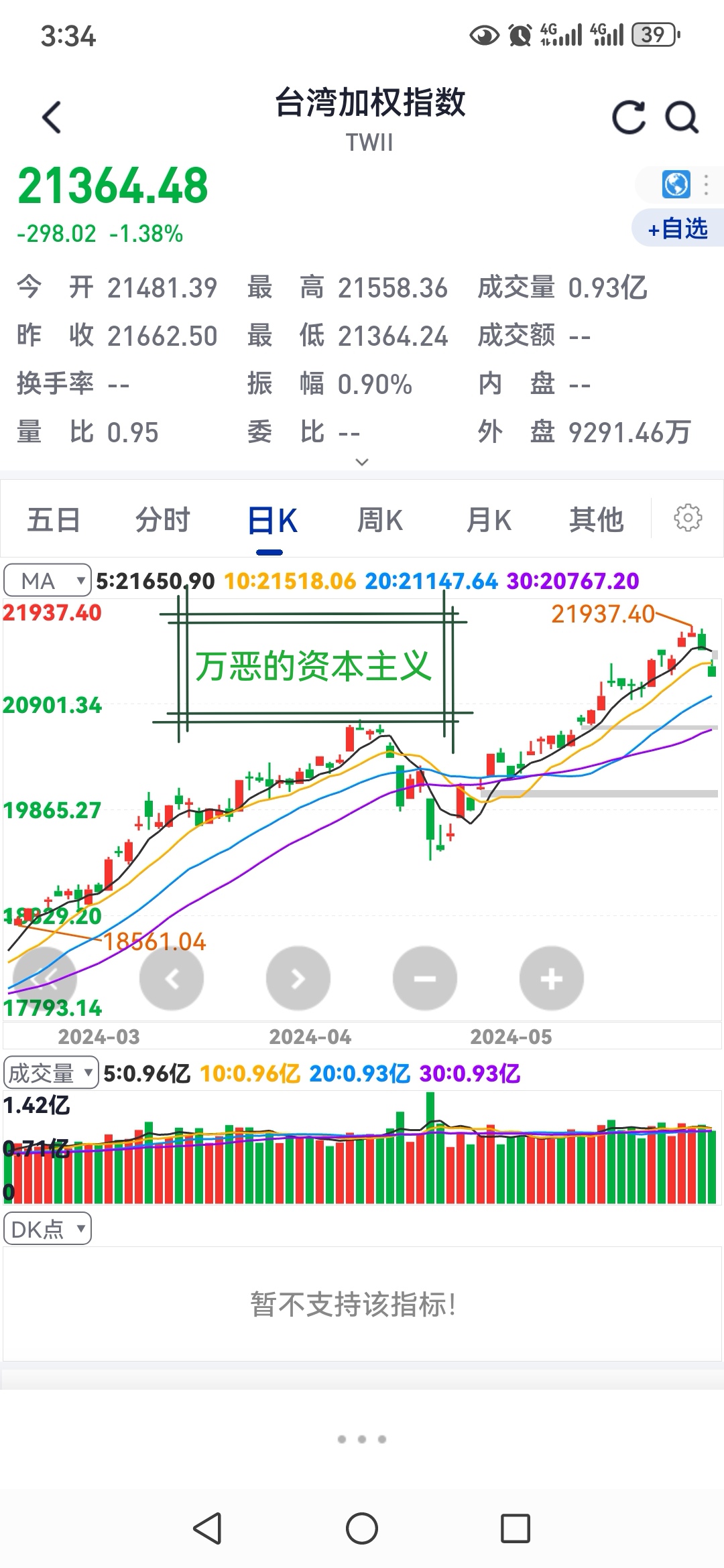 权重偏低=什么叫权重太低