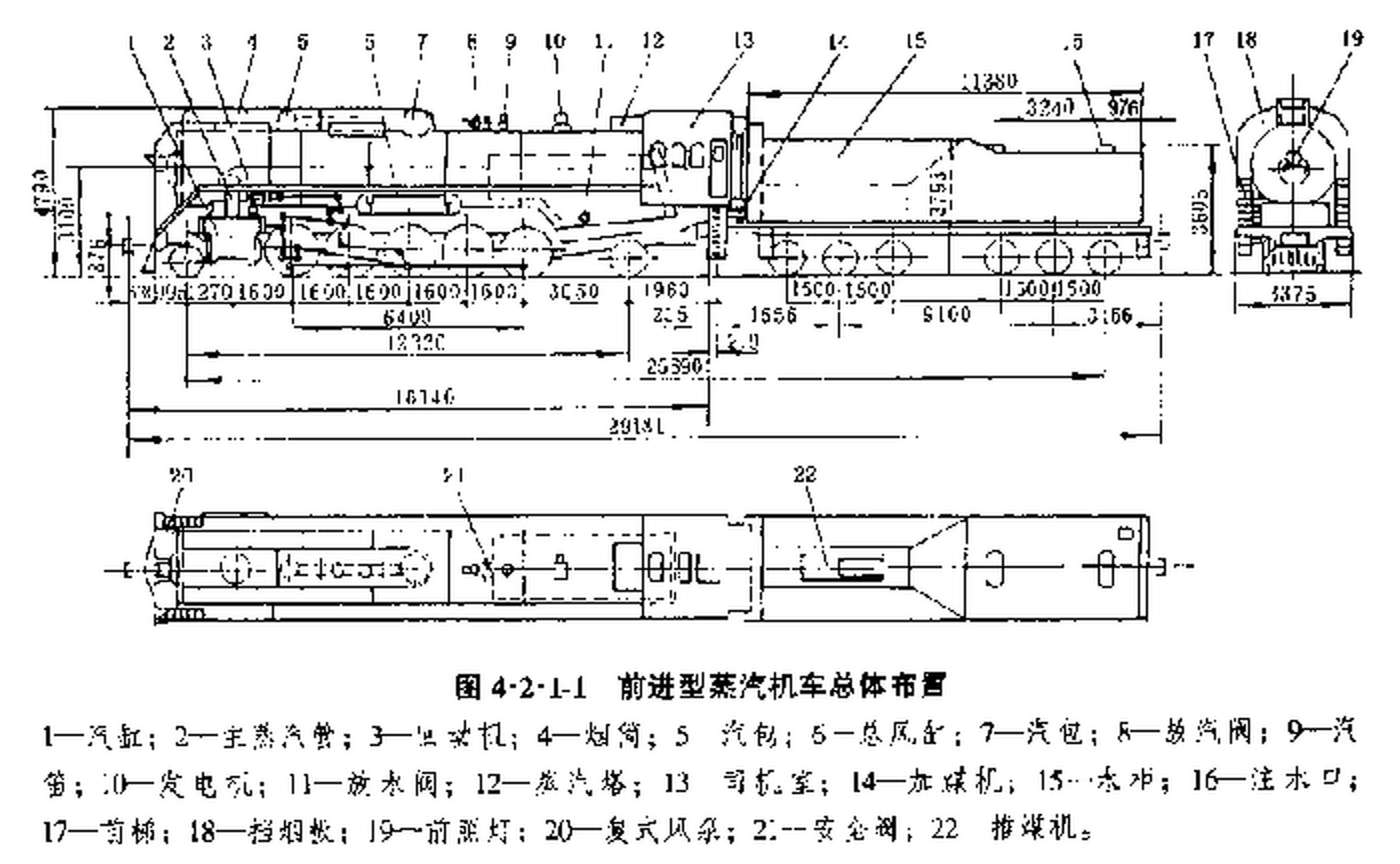 蒸汽火车头结构详解图片