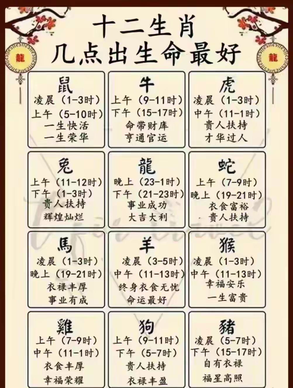 七月的十二生肖运势查询(七月份十二生肖整体运势)