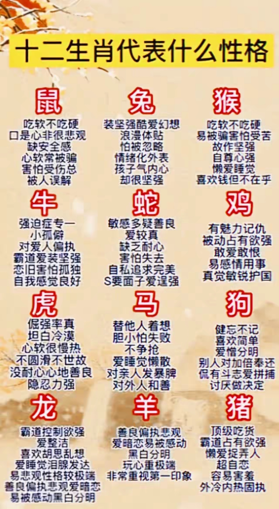 12生肖解析与运势(十二生肖运势解说)