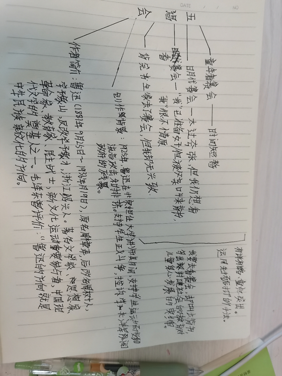 五猖会思维导图