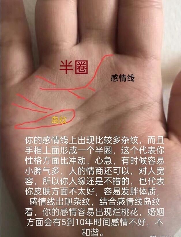 手相感情线分析图图片