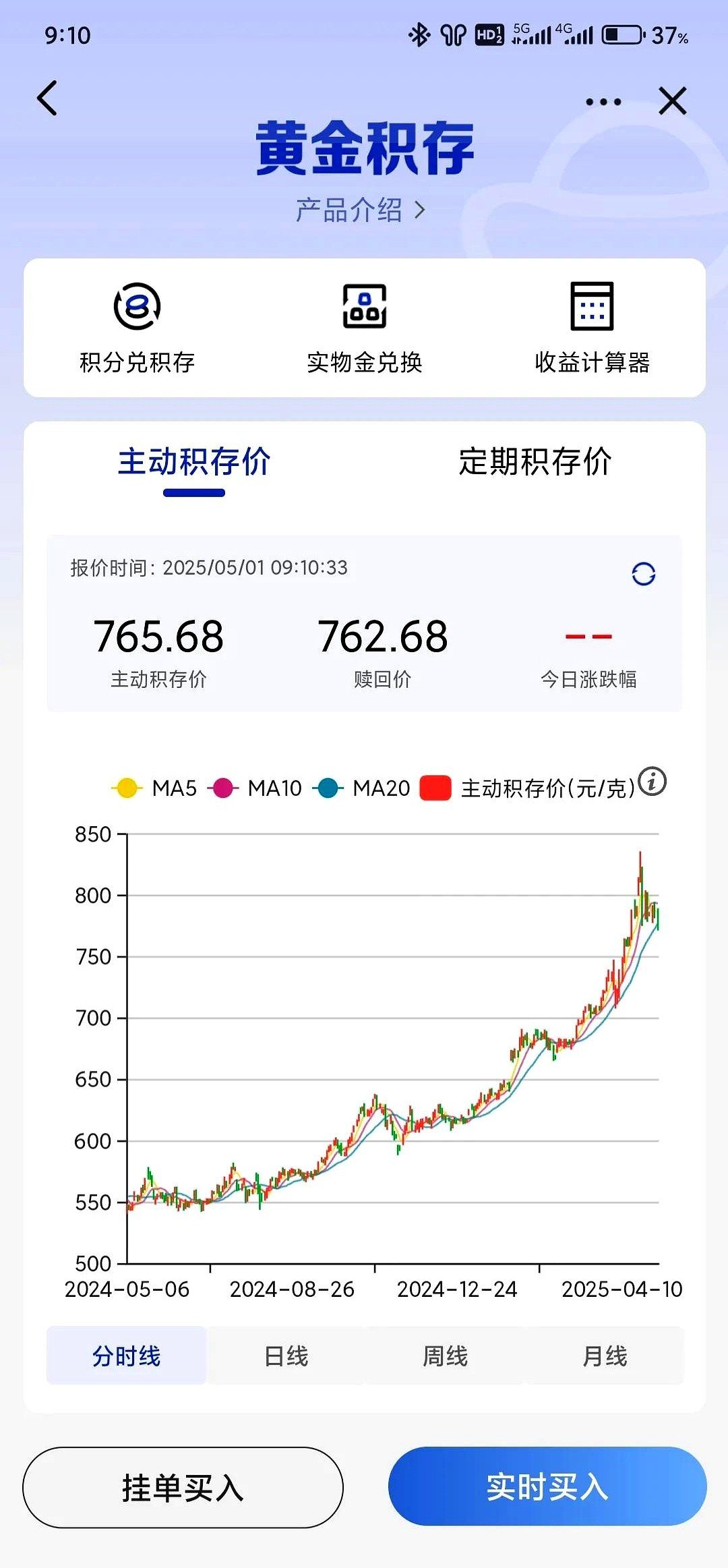 600782股票行情