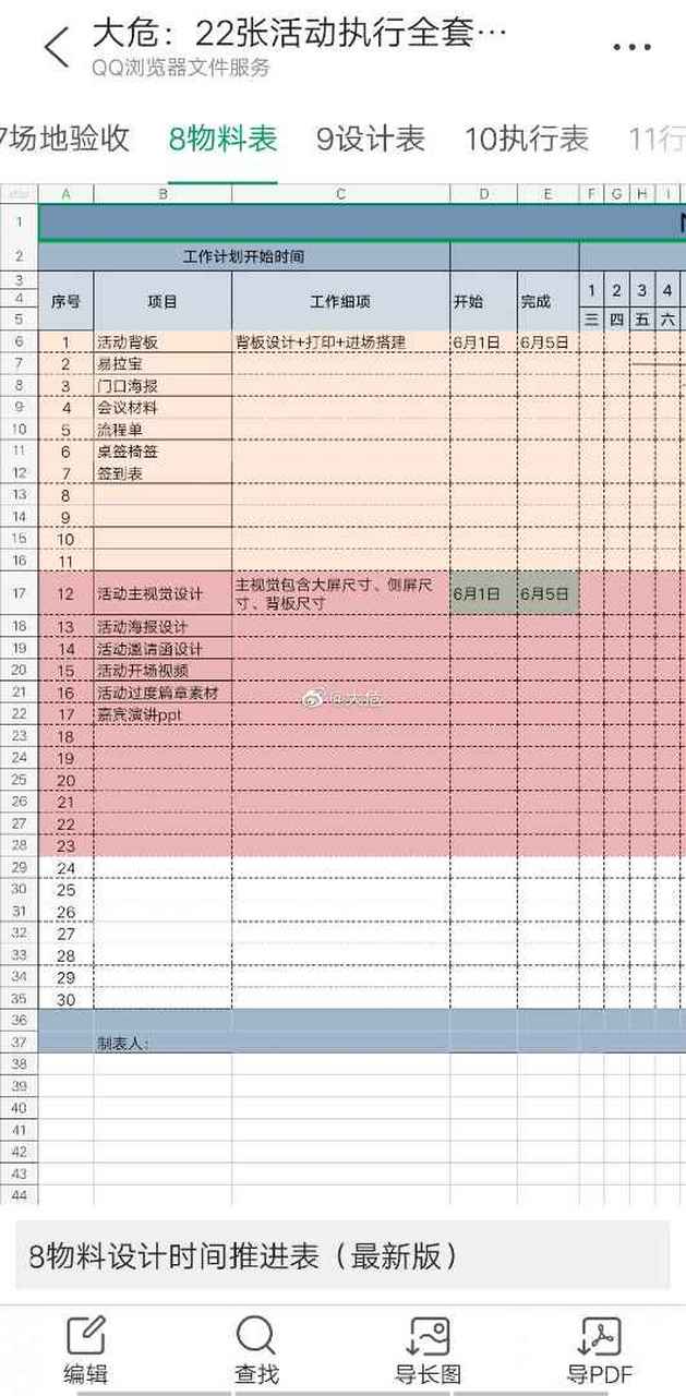 大危:活动物料设计时间推进表