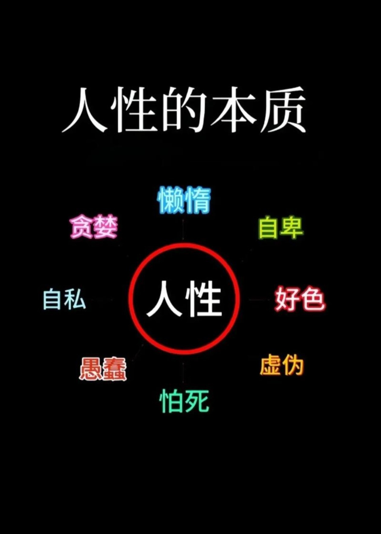 养成了:  善良 自私 贪婪 虚荣 嫉妒 懒惰 侥幸 等等,不确定的人性