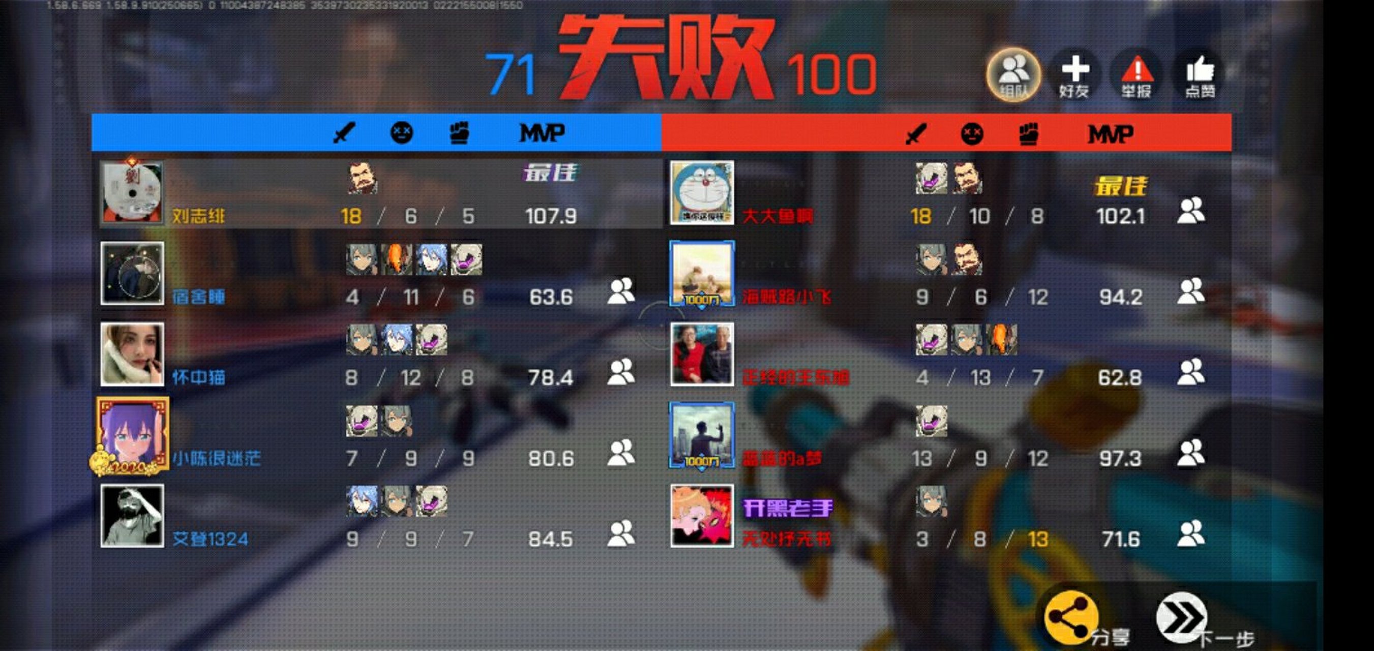 真心带不动啊!—(膝盖都跪了)