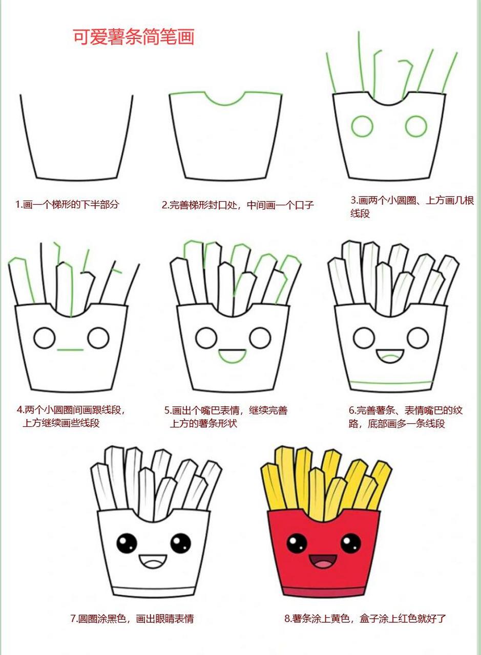 炸鸡薯条中薯条的简笔画来咯,敲级可爱好吃又好看  1.画一个梯形的下