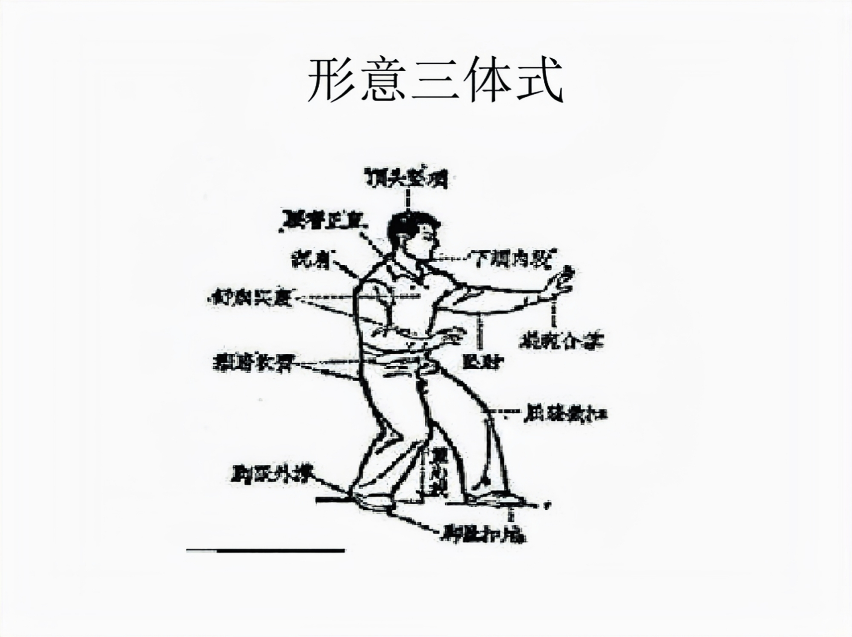 两脚并步站立,面前前进的方向,以右脚跟为轴,身体向右转45度.  二.