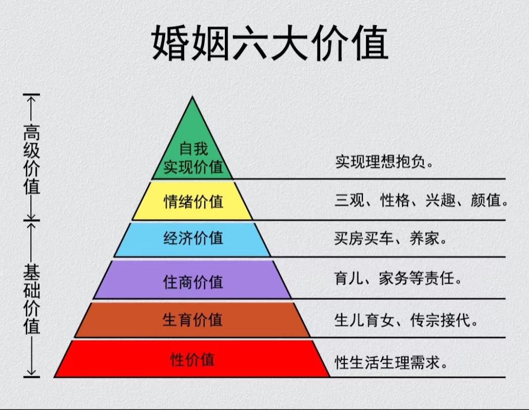 客观价值关系的特点(客观价值关系的特点是什么)