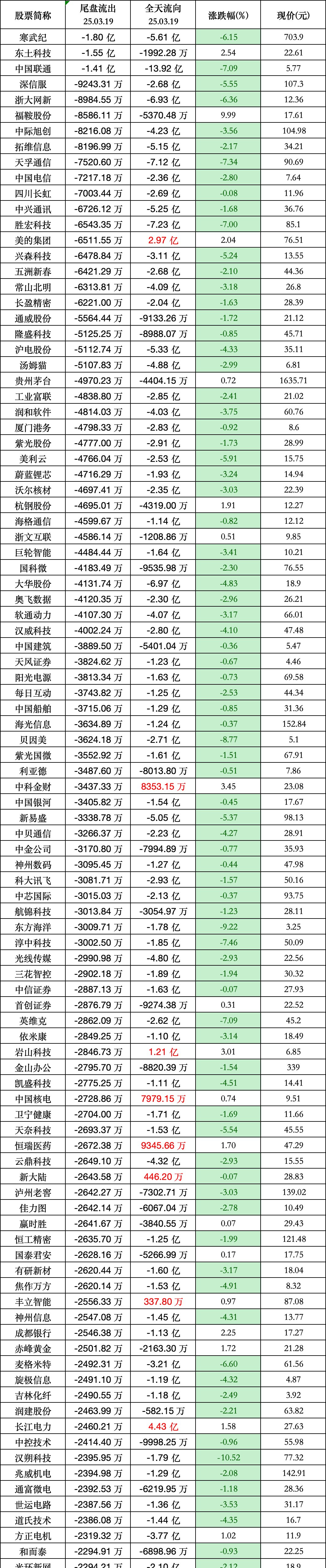 韩建河山管业股票行情的简单介绍