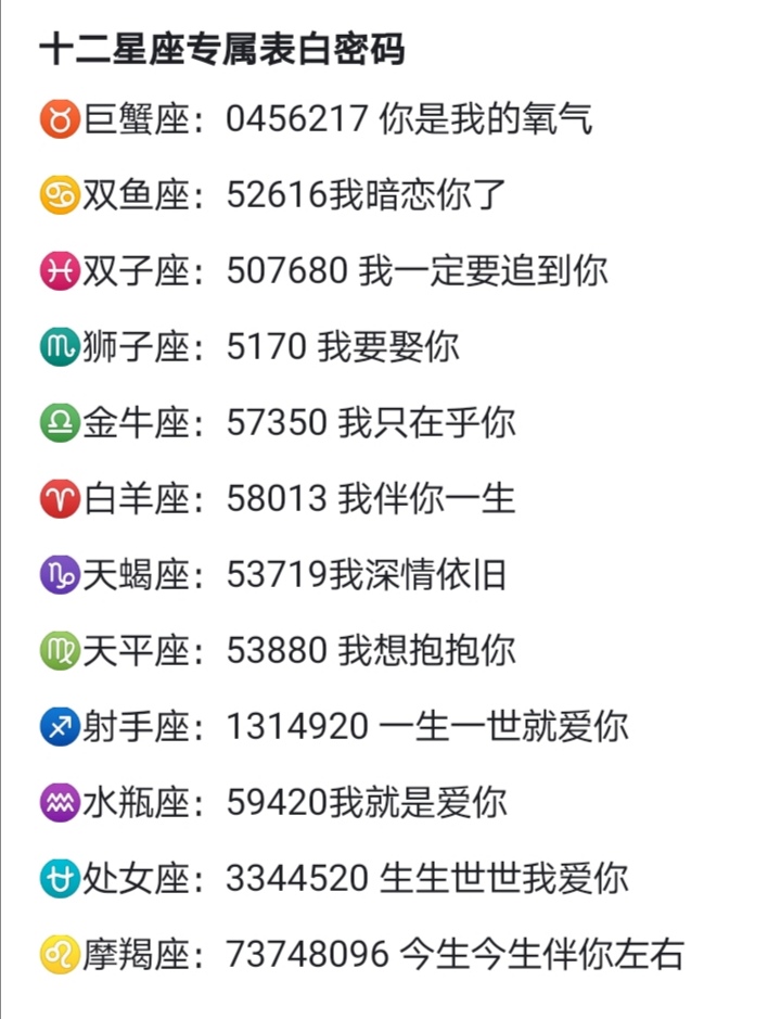 今天是个特别的日子,我找到了属于自己的专属密码