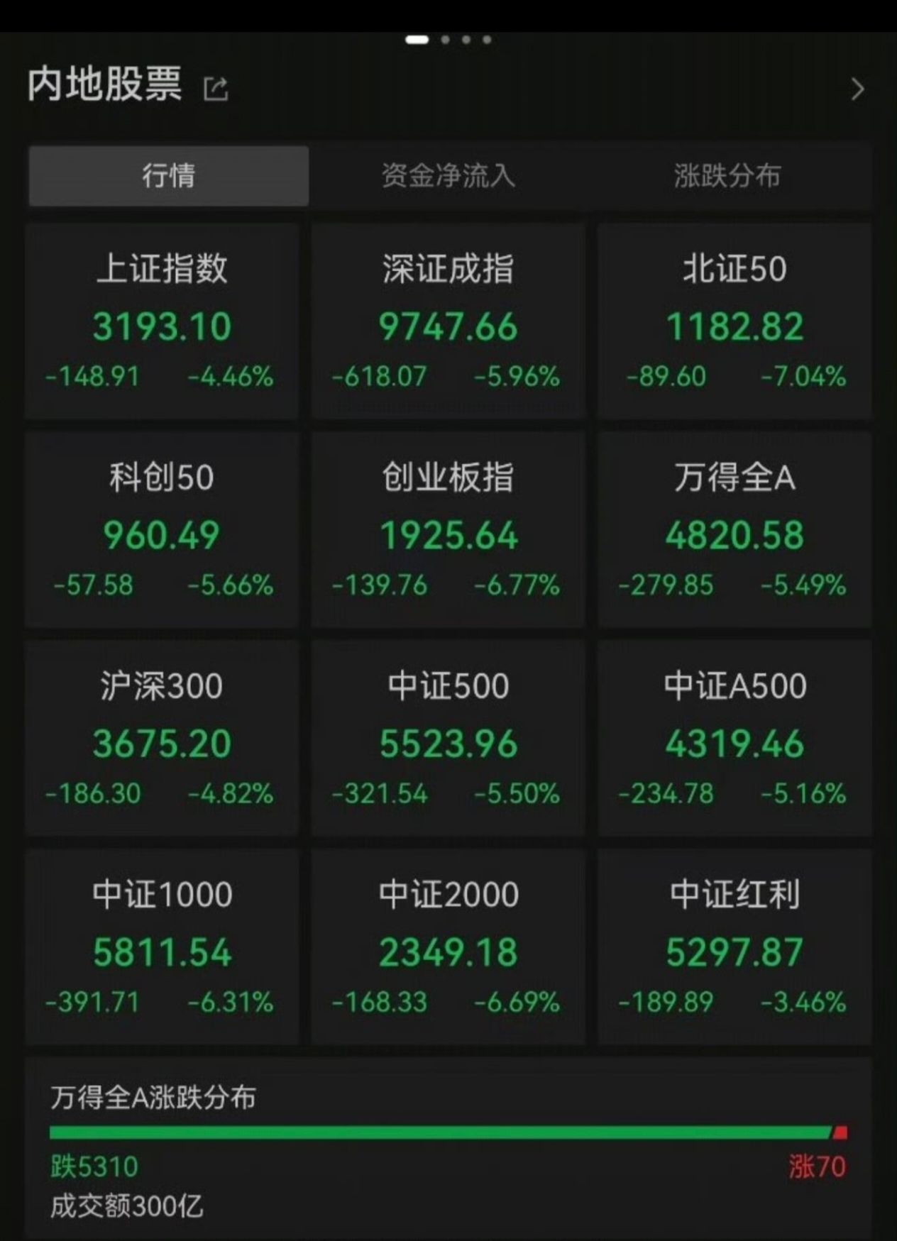 股市新闻app(股市新闻事件是什么意思啊)