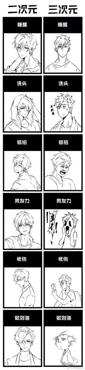 二次元和三次元的区别,太形象了.#漫画# #小漫画