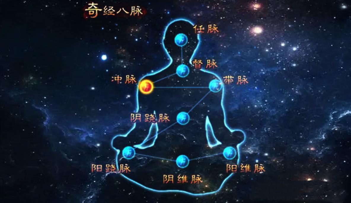 虚空超度道场在哪-虚空监视者是哪个英雄