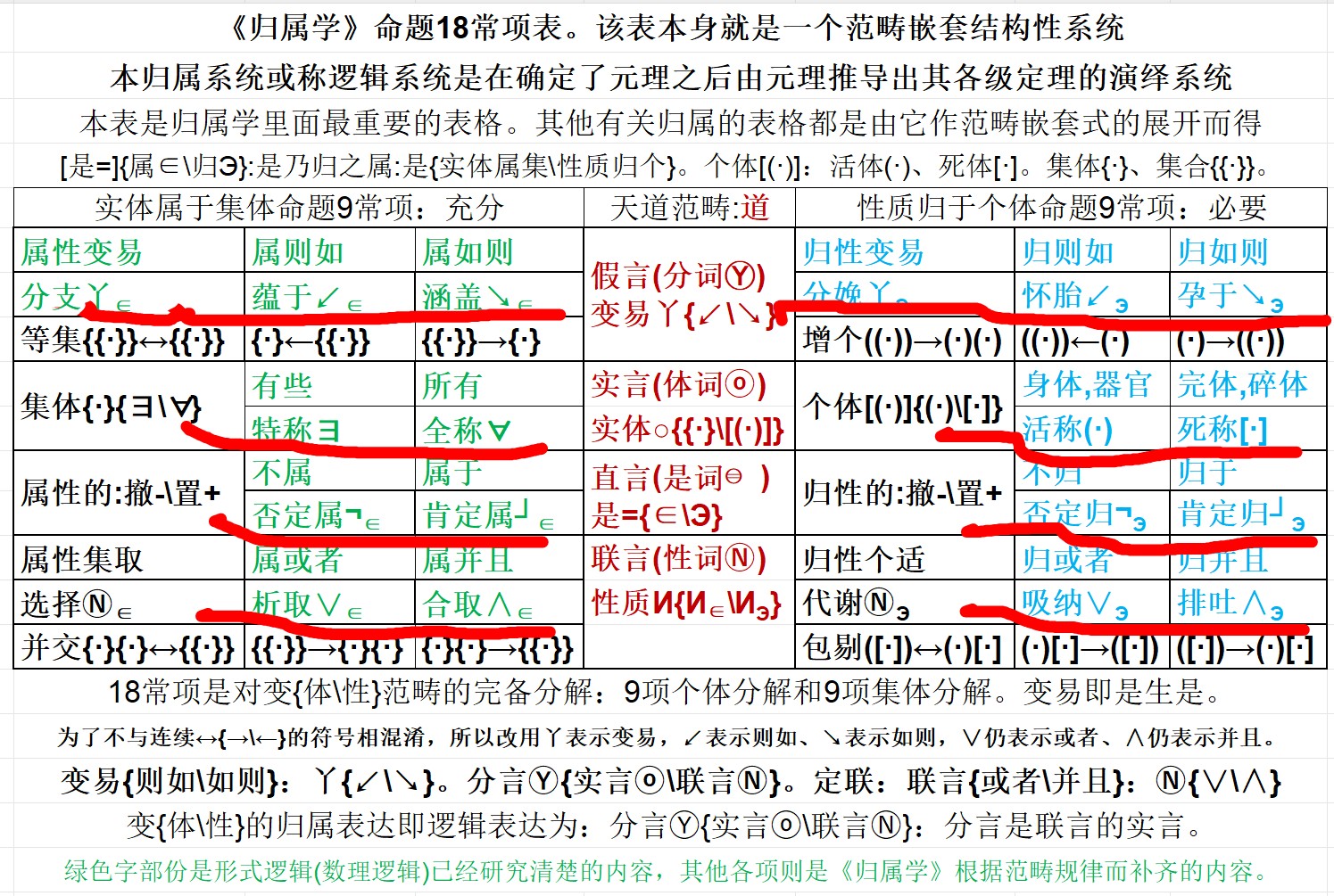 初中数学权重是什么意思_初中数学权重是什么意思呀 初中数学权重是什么意思_初中数学权重是什么意思呀（初中数学权重计算公式） 必应词汇
