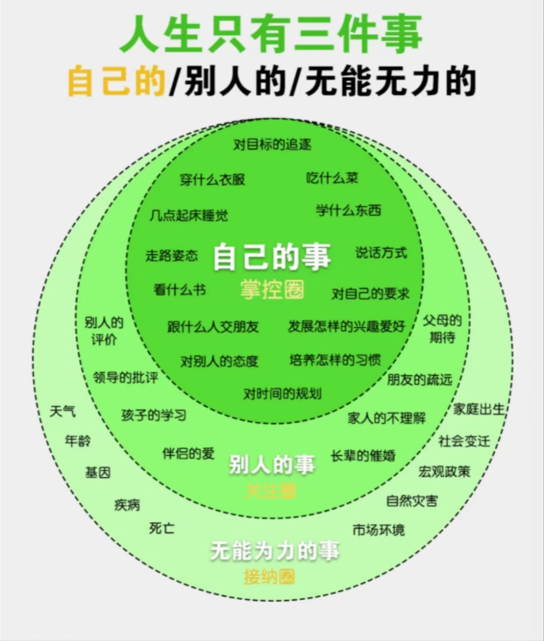 哲学中三大问题是指(哲学上三个问题是什么)