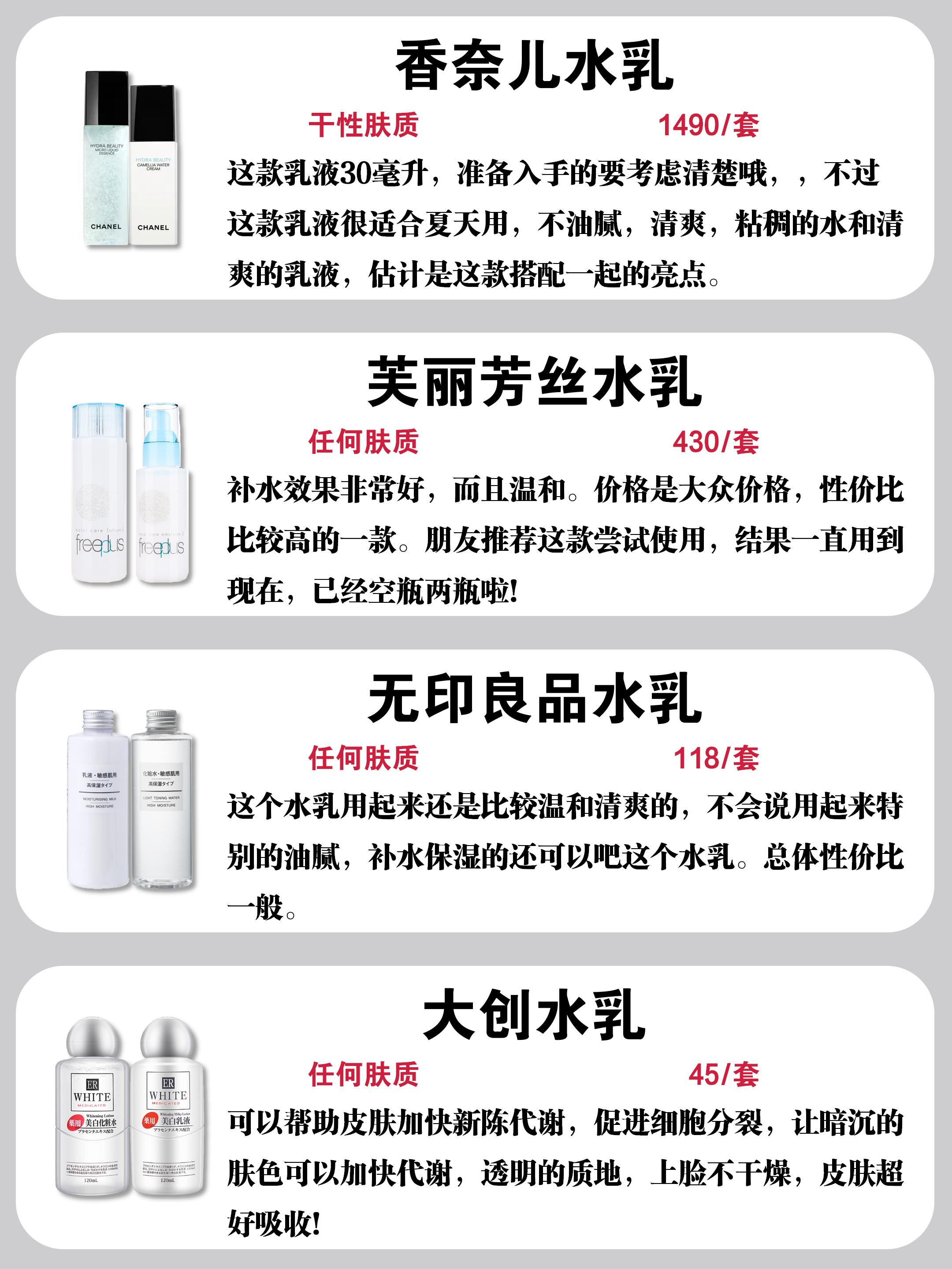 没啥大能耐!就是会选好用水乳罢了#护肤