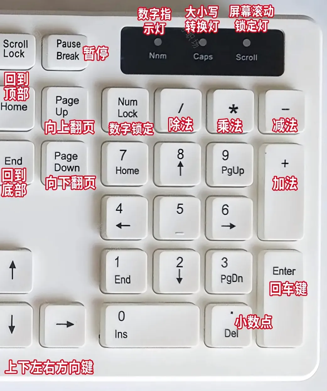 电脑换行键是哪个