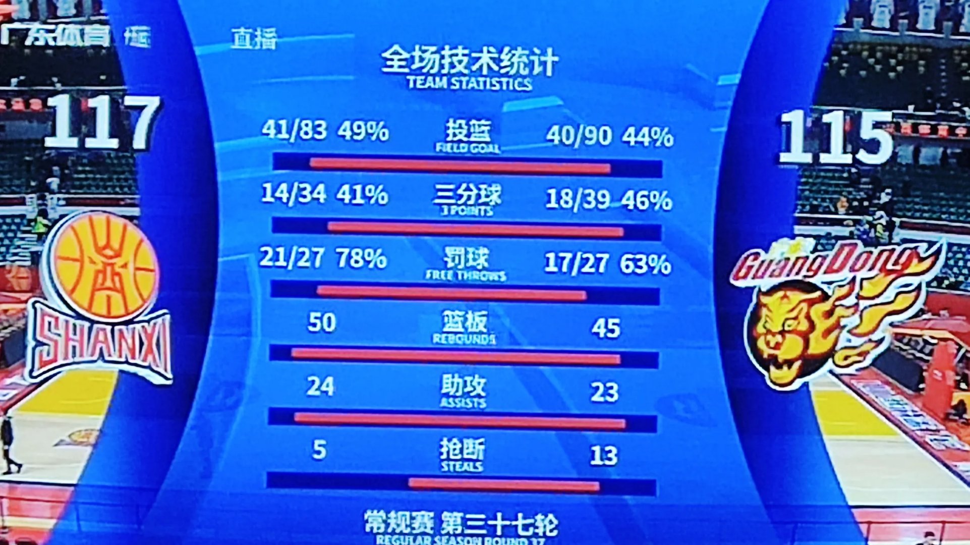 欧盛事预选赛局面百态，胜负悬殊风云诡谲四起的简单介绍