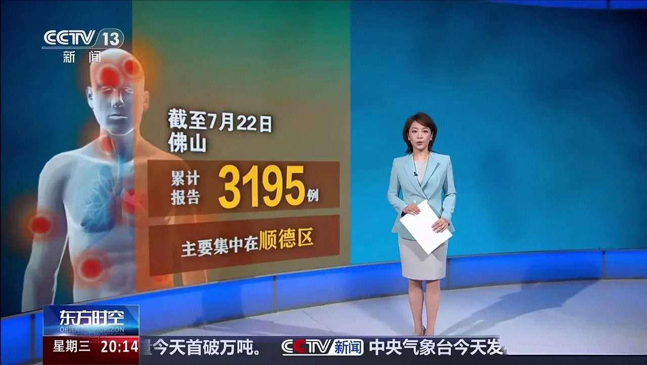  广东省佛山市最新疫情(佛山市外地车辆限行规定最新)