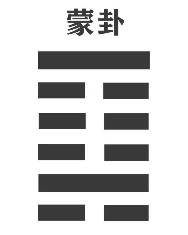 最近看了福建的筊杯问卦,它的过程是这样的:虔诚的在神庙前问神灵"某