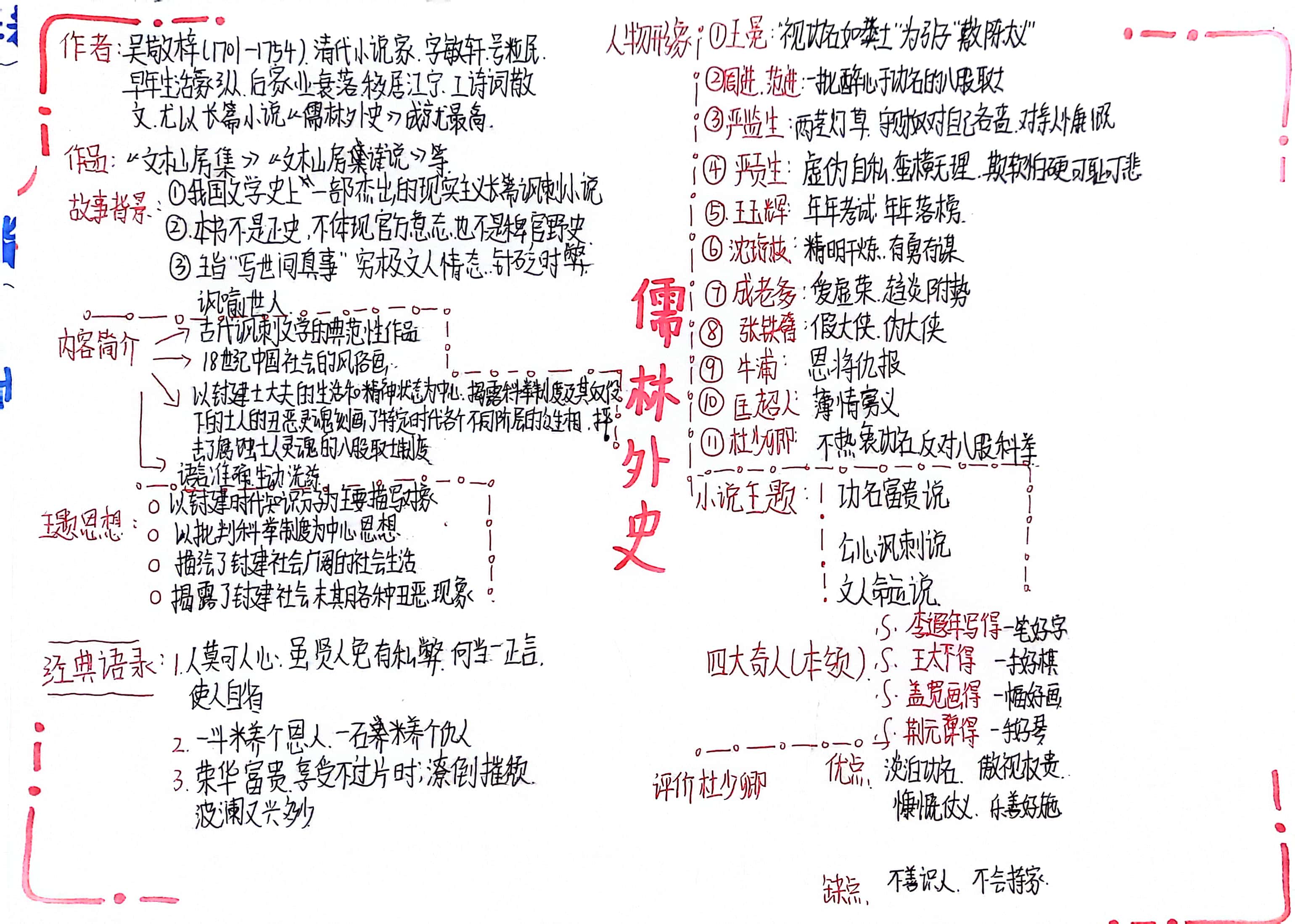 九年级《儒林外史》思维导图