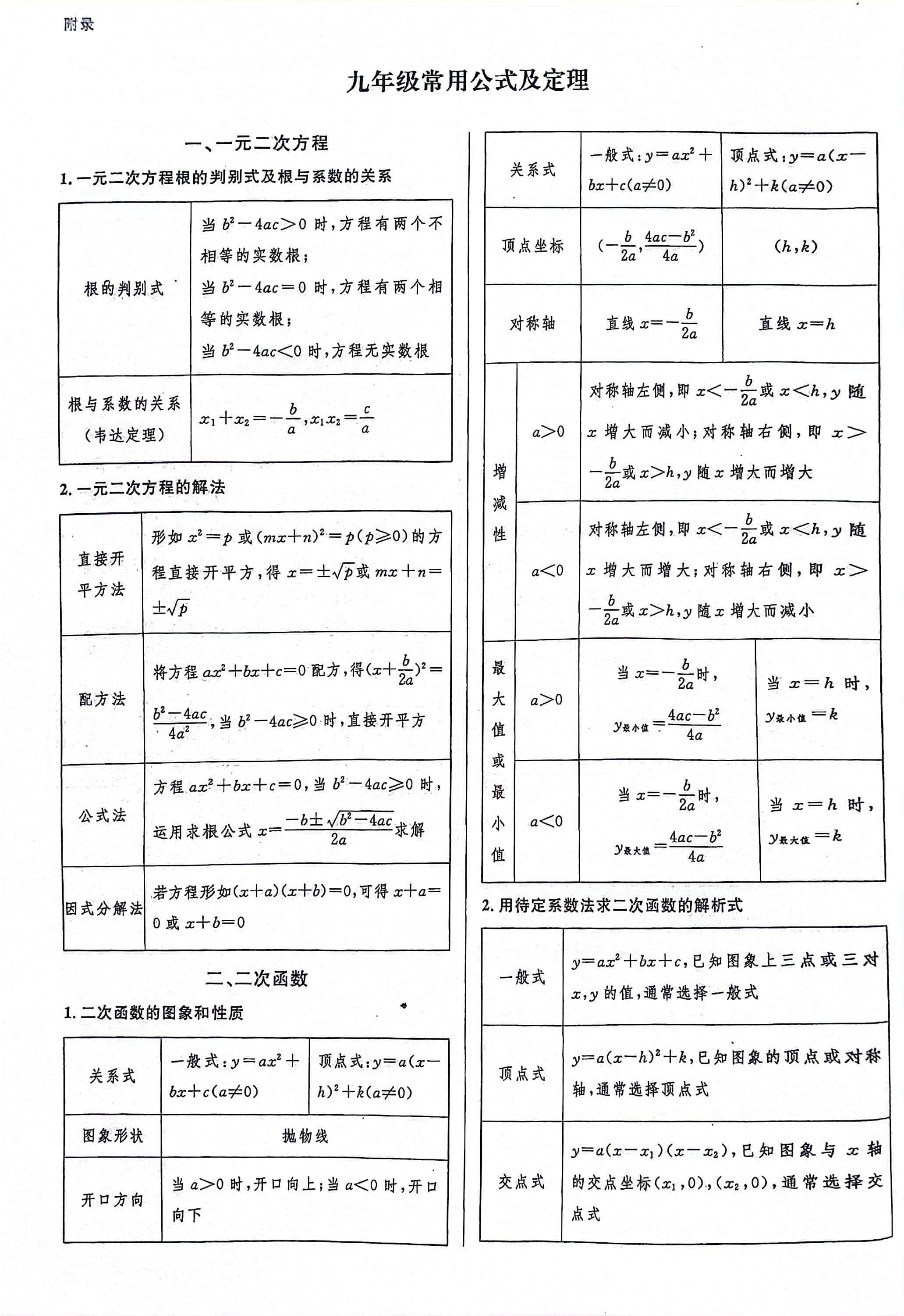 一元二次方程公式法图片