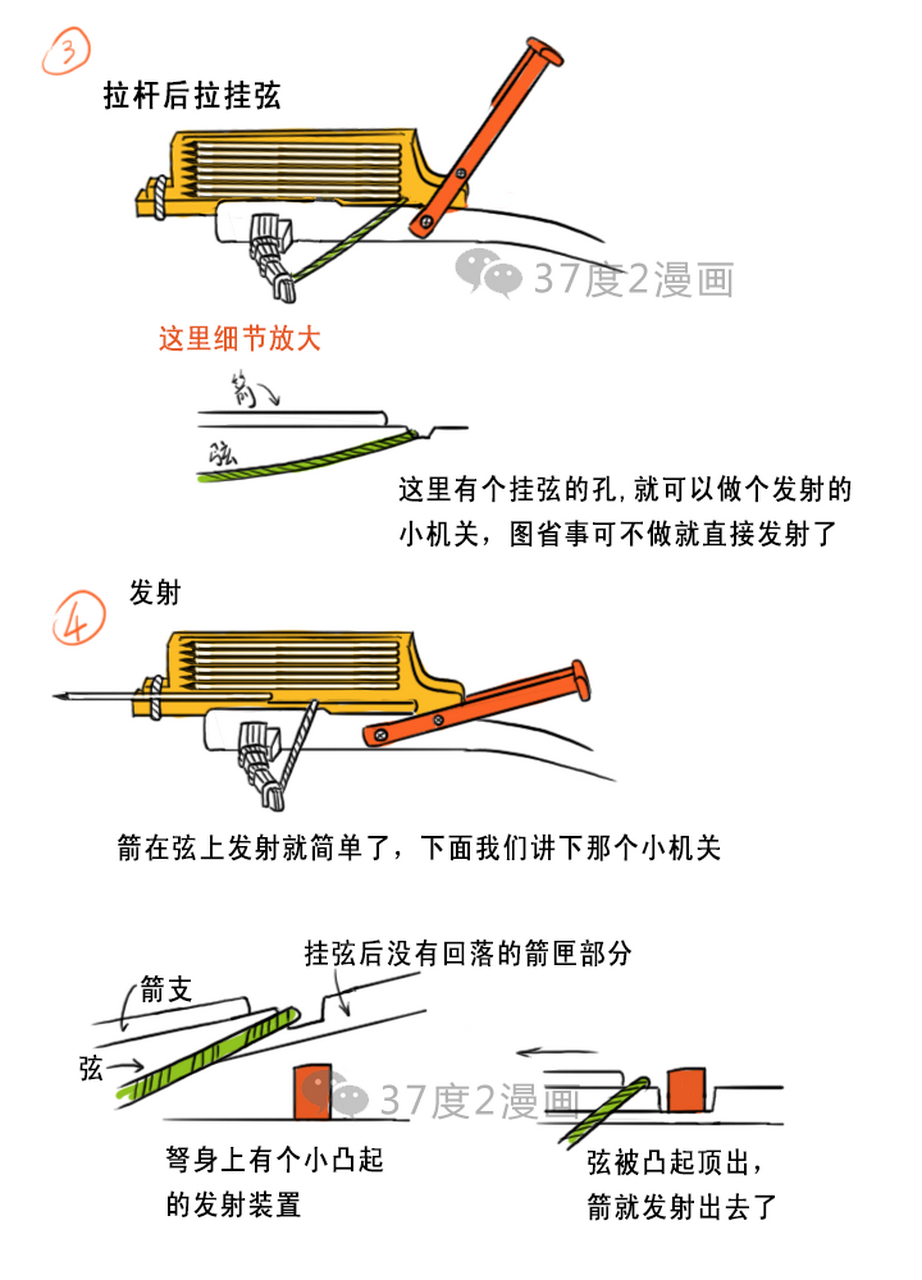 连弩的原理图 连弩的原理图