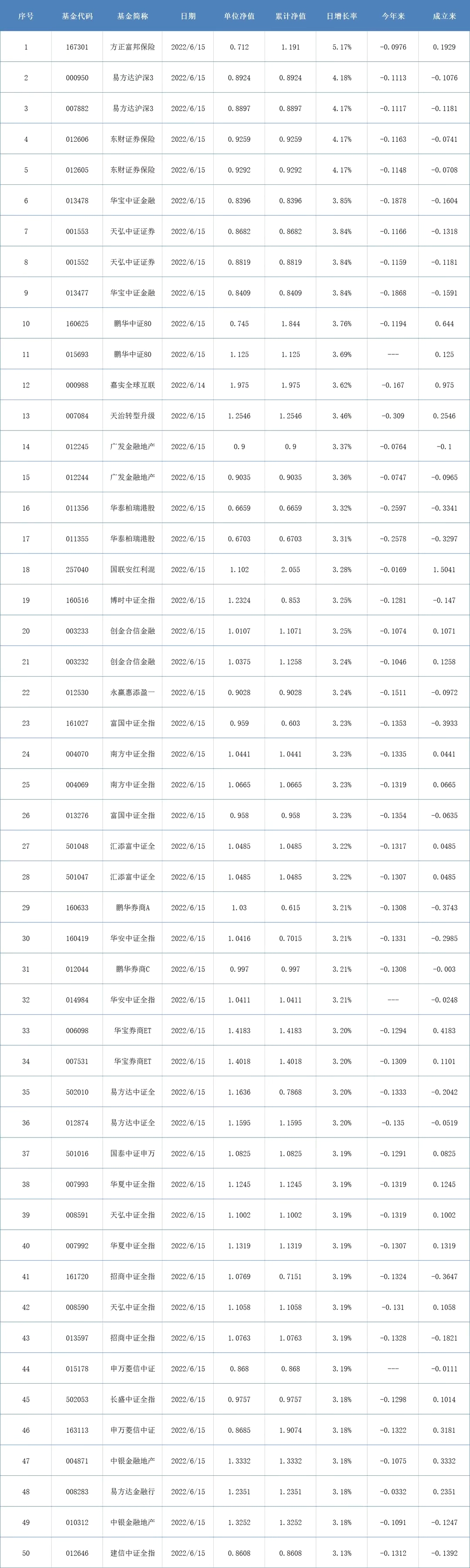 财经头条网(财经头条最新消息)