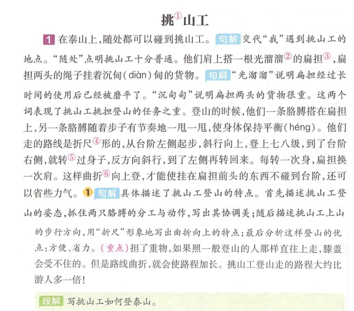 小学课文挑山工 分段图片